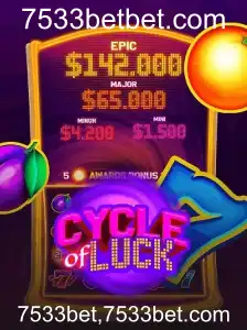 Descubra o Jogo 'CycleofLuck': Um Mergulho nas Regras e Estratégias